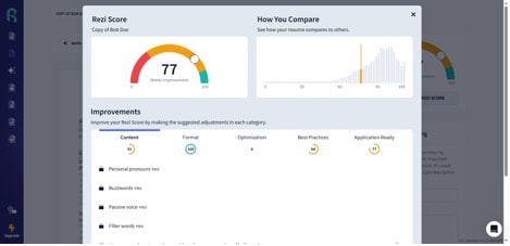 Rezi score of 77 displayed with needs improvement status