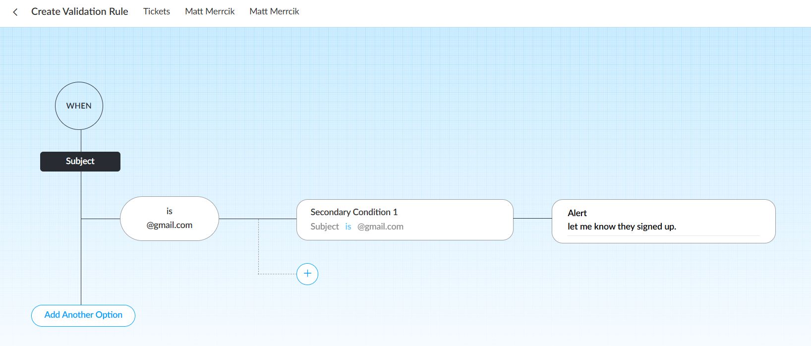 Fin AI guidance and handover