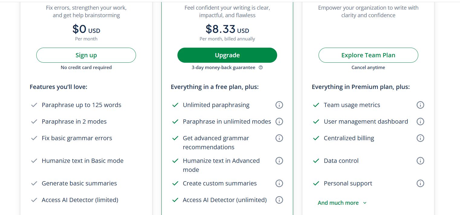 Originality.ai pricing