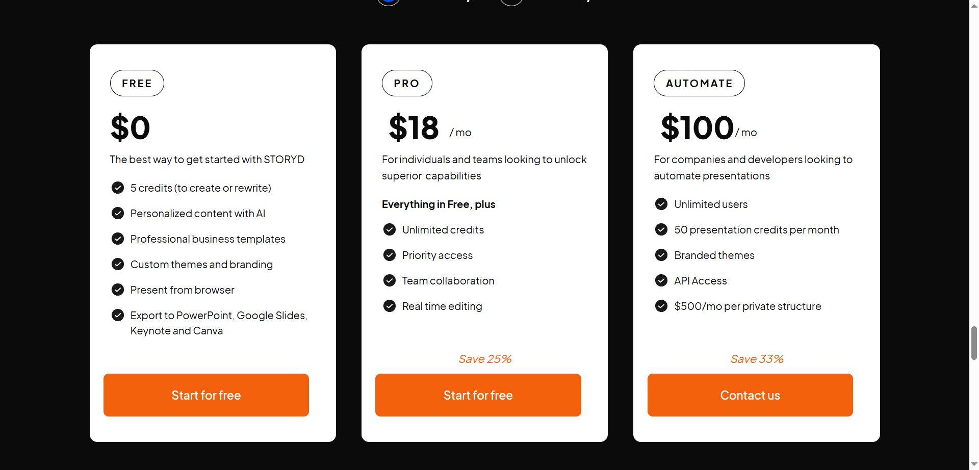 Gamma pricing