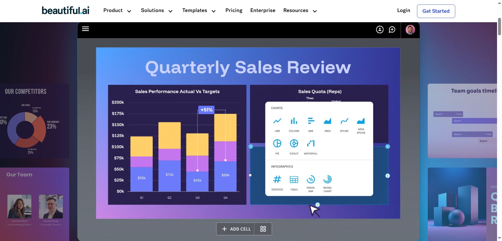 Prezi AI pricing