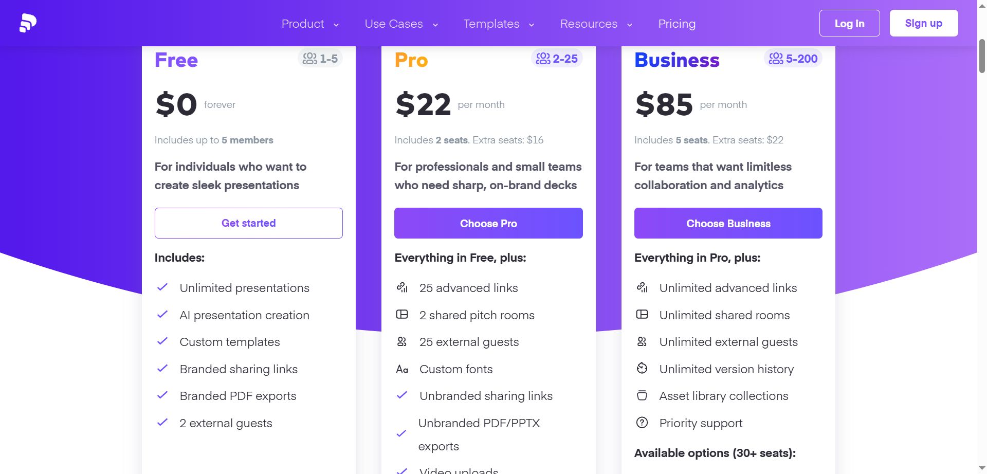 Slidesgo AI pricing
