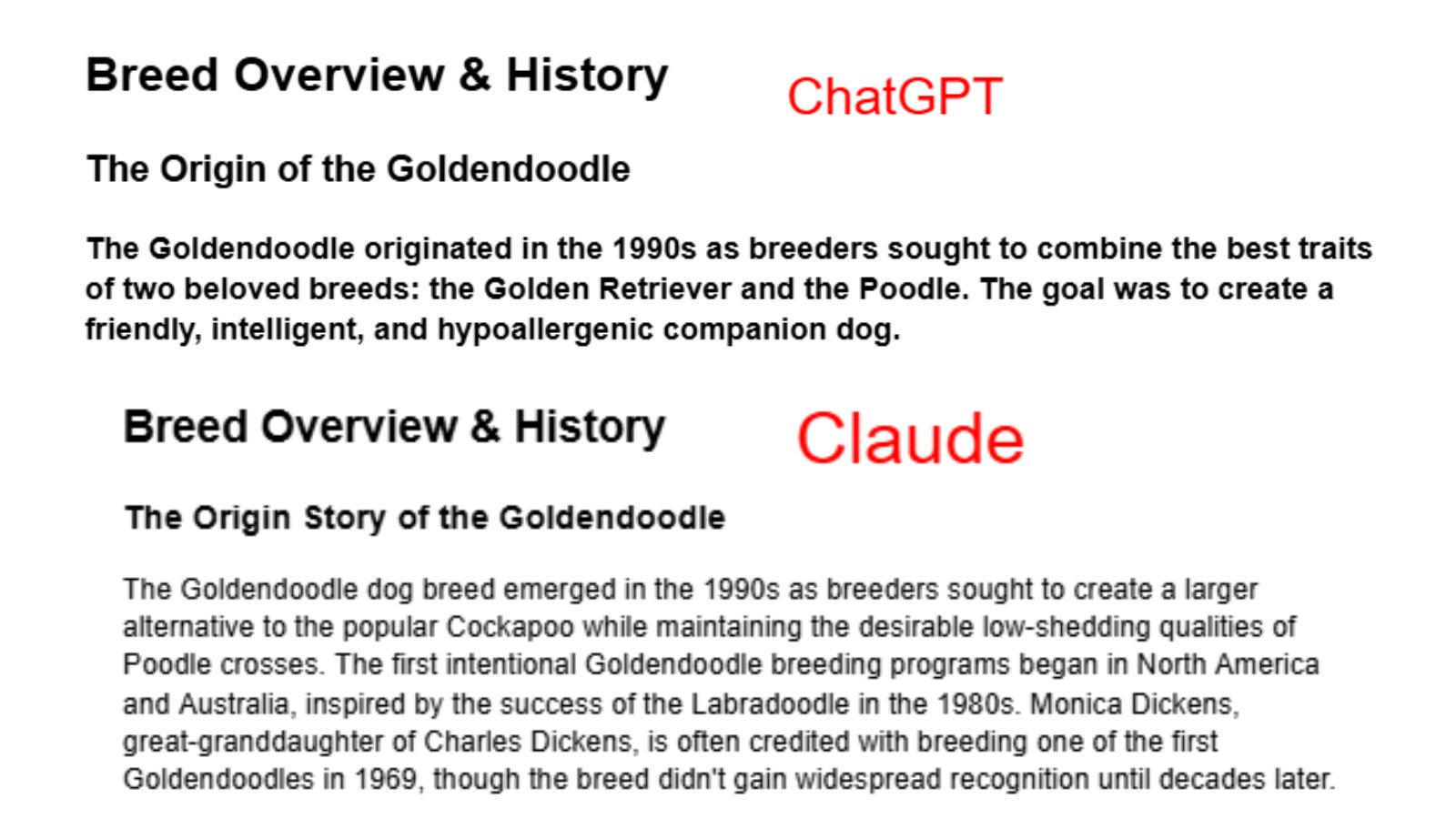 ChatGPT social media posts